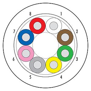 Cable--Raw cable_8_geschirmt