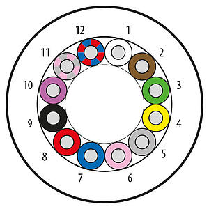 Cable--Cable_08-3397-000-001_12pol_u